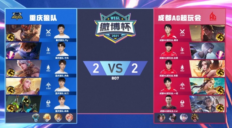 丢掉比赛脚
